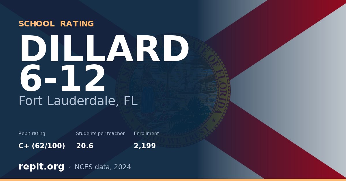 DILLARD 6-12, Fort Lauderdale, FL — Repit school rating C+ (62/100)