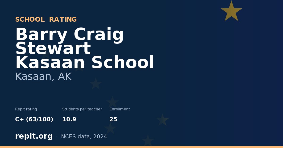Barry Craig Stewart Kasaan School, Kasaan, AK — Repit school rating C+ (63/100)