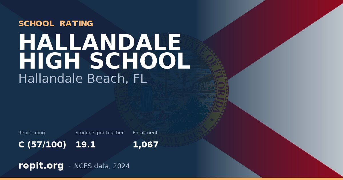 HALLANDALE HIGH SCHOOL, Hallandale Beach, FL — Repit school rating C (57/100)