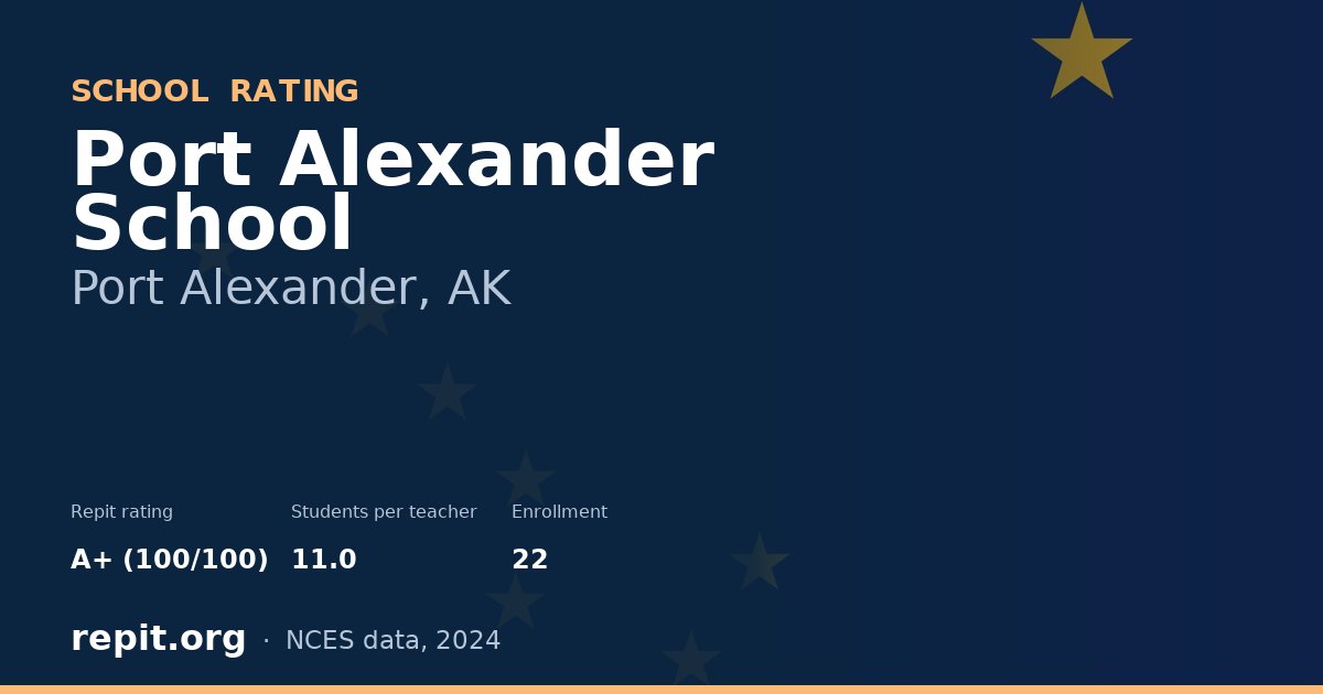 Port Alexander School, Port Alexander, AK — Repit school rating A+ (100/100)