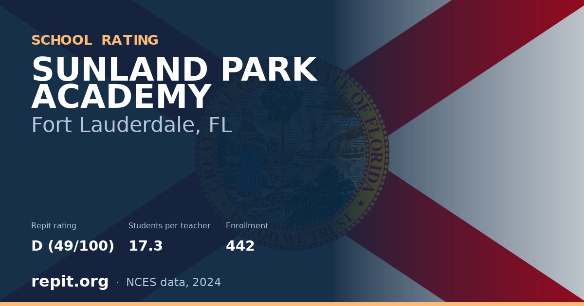SUNLAND PARK ACADEMY, Fort Lauderdale, FL — Repit school rating D (49/100)