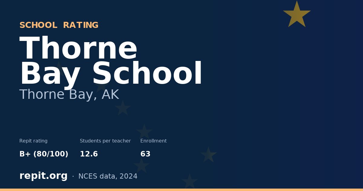 Thorne Bay School, Thorne Bay, AK — Repit school rating B+ (80/100)