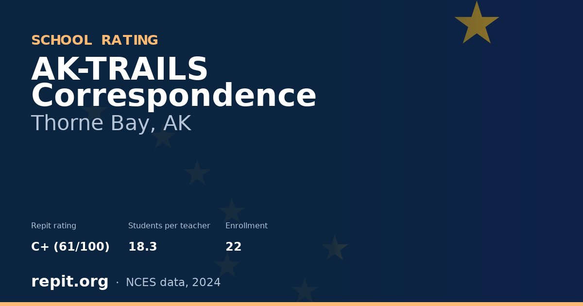 AK-TRAILS Correspondence, Thorne Bay, AK — Repit school rating C+ (61/100)