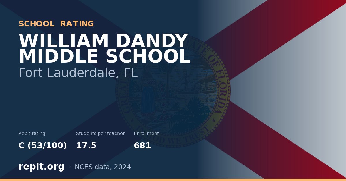 WILLIAM DANDY MIDDLE SCHOOL, Fort Lauderdale, FL — Repit school rating C (53/100)