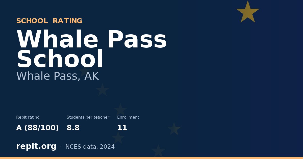 Whale Pass School, Whale Pass, AK — Repit school rating A (88/100)