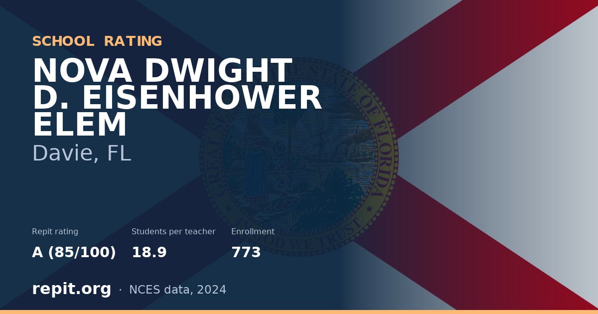 NOVA DWIGHT D. EISENHOWER ELEM, Davie, FL — Repit school rating A (85/100)