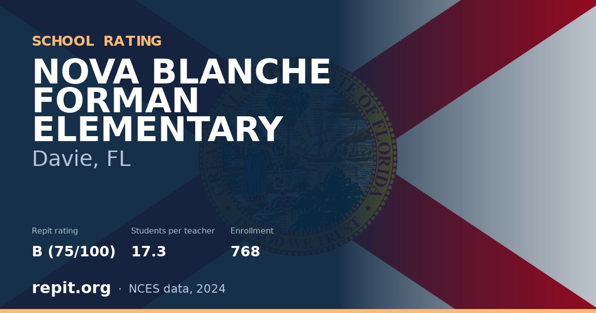 NOVA BLANCHE FORMAN ELEMENTARY, Davie, FL — Repit school rating B (75/100)