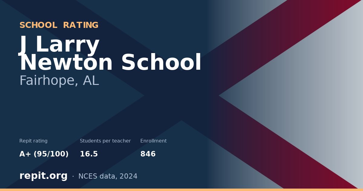 J Larry Newton School, Fairhope, AL — Repit school rating A+ (95/100)