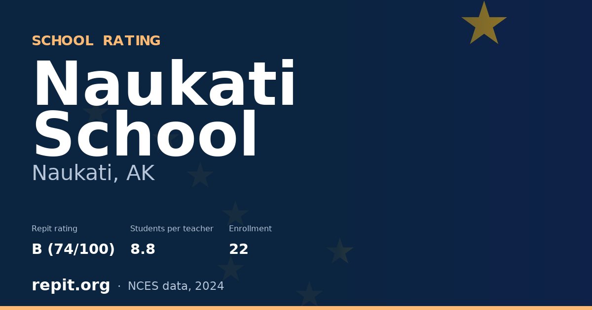 Naukati School, Naukati, AK — Repit school rating B (74/100)