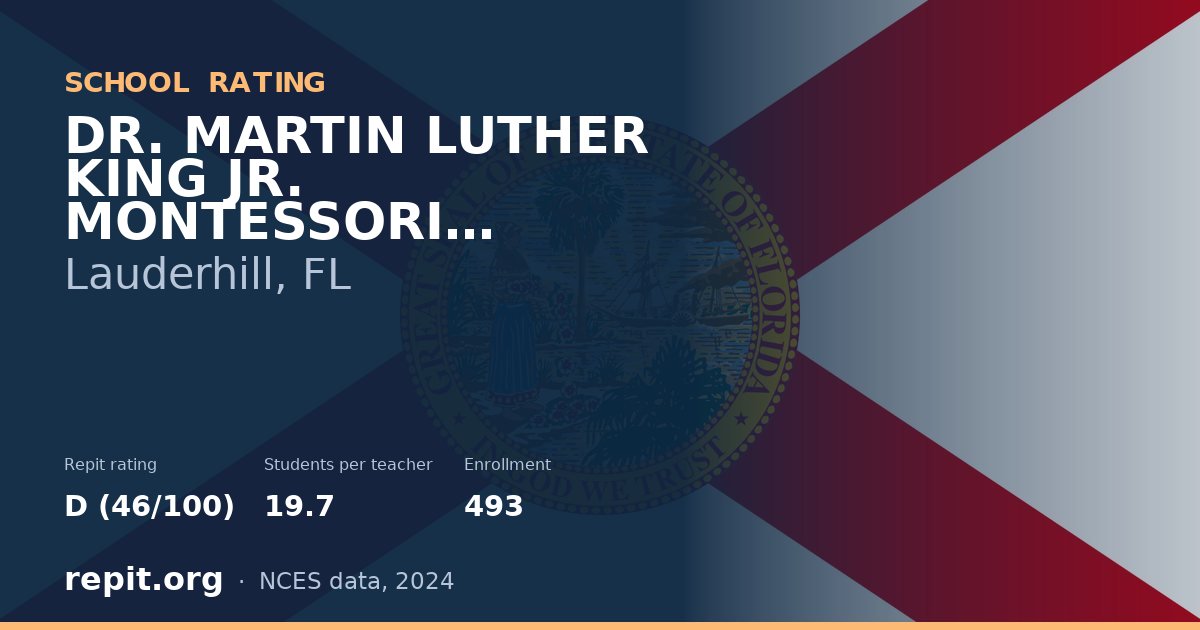 DR. MARTIN LUTHER KING JR. MONTESSORI ACADEMY, Lauderhill, FL — Repit school rating D (46/100)