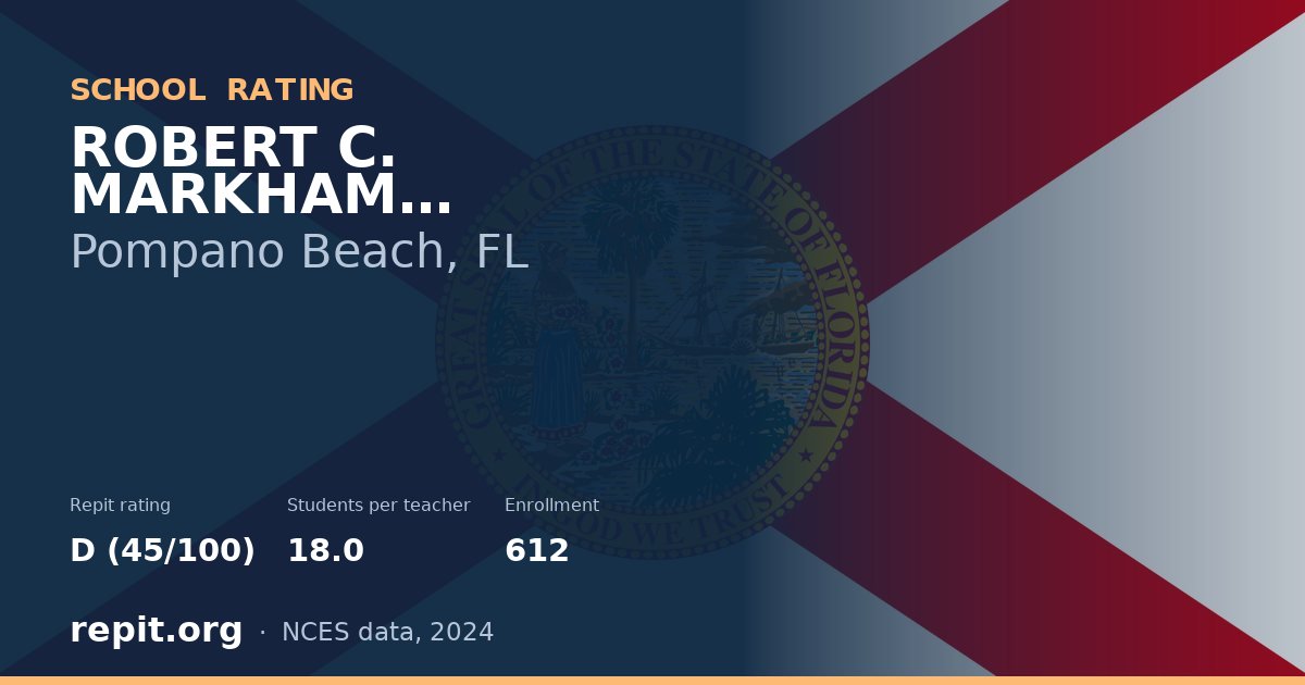 ROBERT C. MARKHAM ELEMENTARY, Pompano Beach, FL — Repit school rating D (45/100)