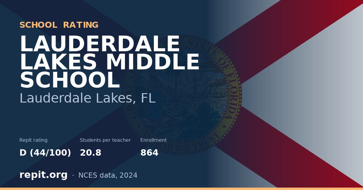 LAUDERDALE LAKES MIDDLE SCHOOL, Lauderdale Lakes, FL — Repit school rating D (44/100)
