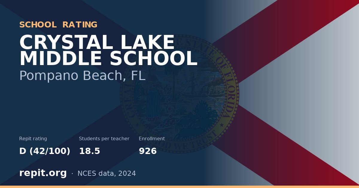 CRYSTAL LAKE MIDDLE SCHOOL, Pompano Beach, FL — Repit school rating D (42/100)