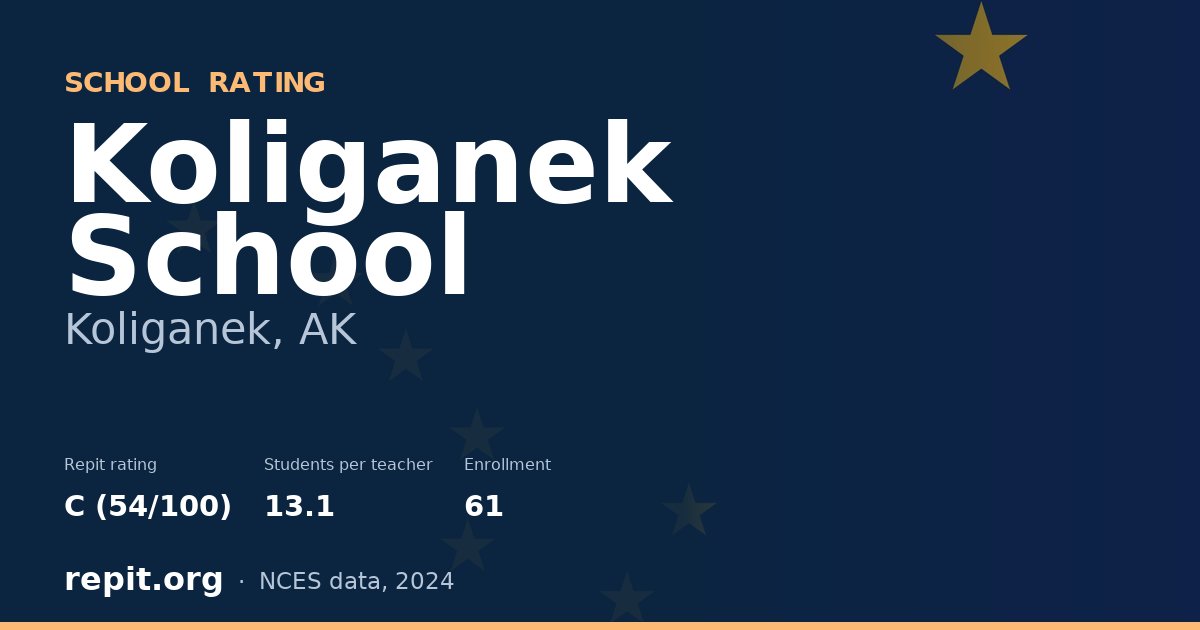 Koliganek School, Koliganek, AK — Repit school rating C (54/100)
