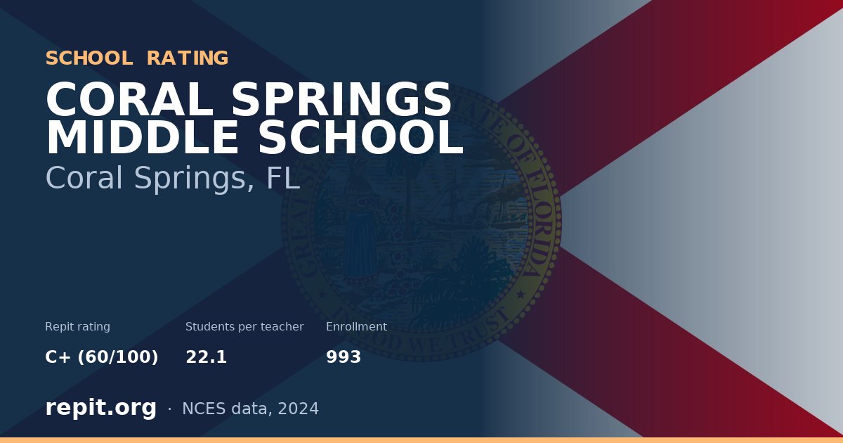 CORAL SPRINGS MIDDLE SCHOOL, Coral Springs, FL — Repit school rating C+ (60/100)
