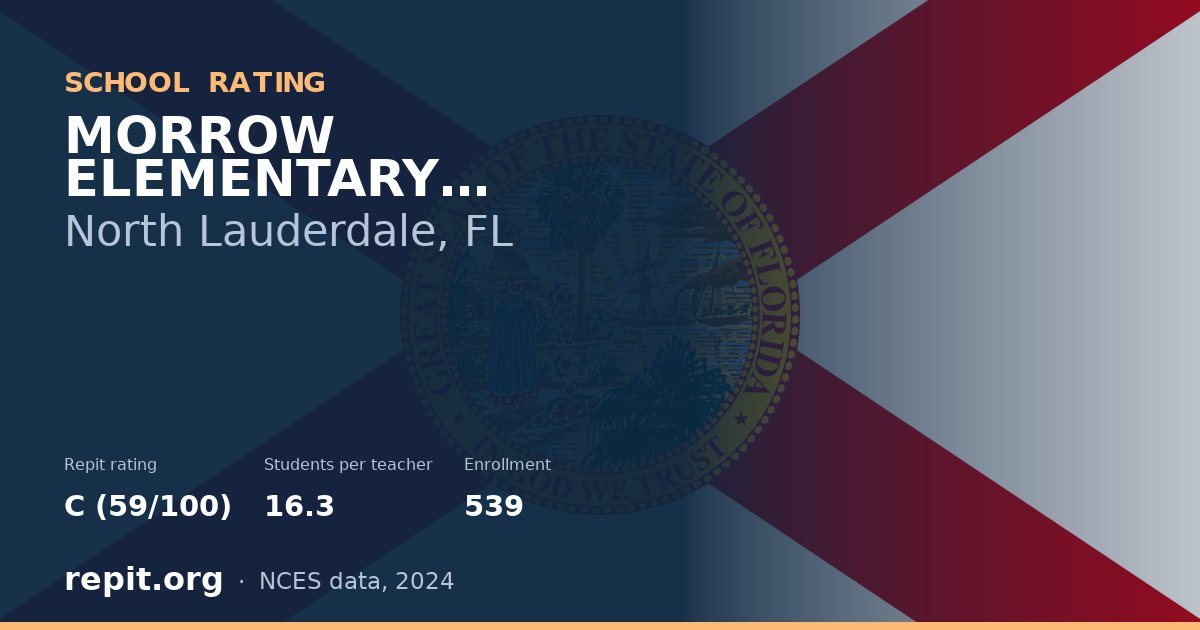 MORROW ELEMENTARY SCHOOL, North Lauderdale, FL — Repit school rating C (59/100)