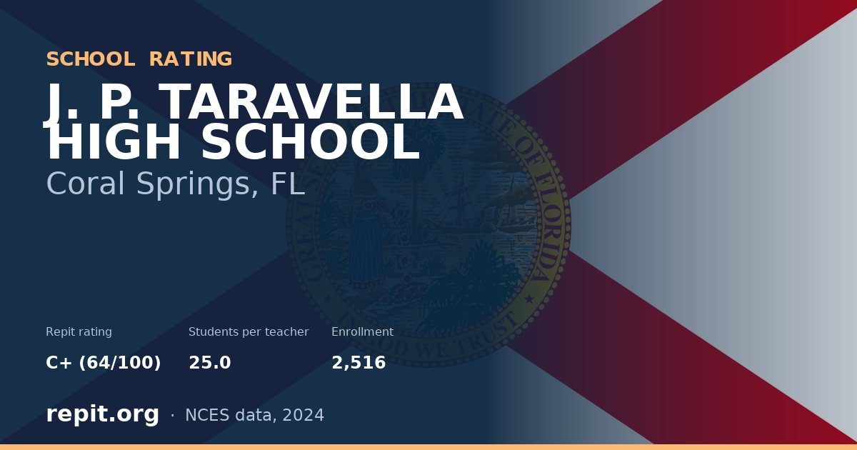 J. P. TARAVELLA HIGH SCHOOL, Coral Springs, FL — Repit school rating C+ (64/100)