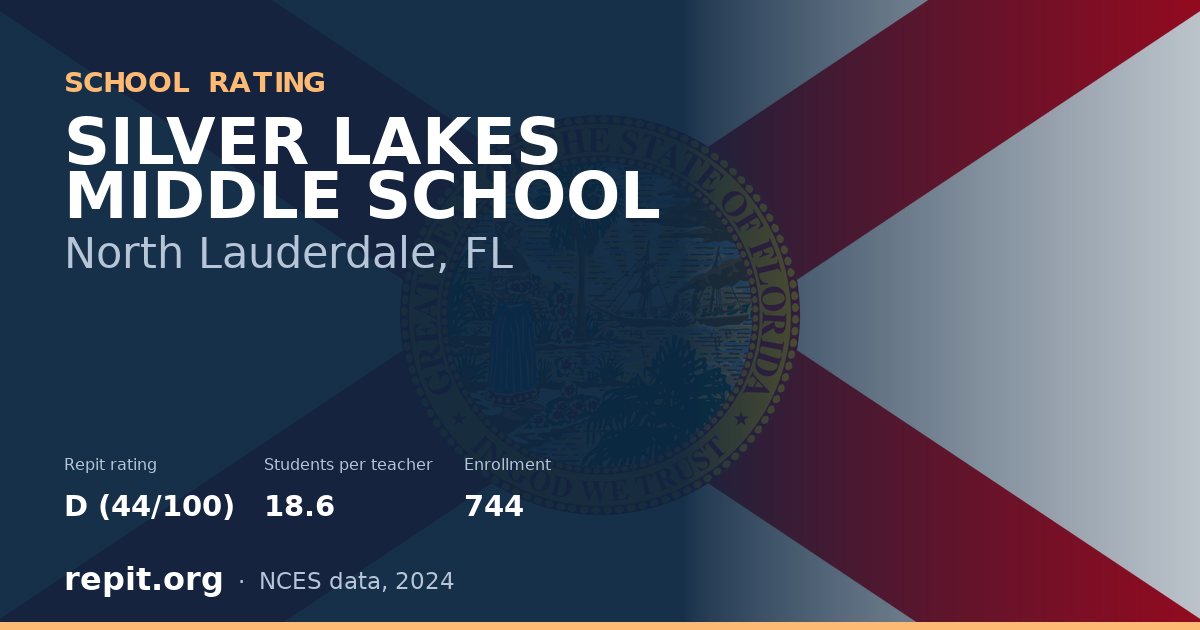 SILVER LAKES MIDDLE SCHOOL, North Lauderdale, FL — Repit school rating D (44/100)