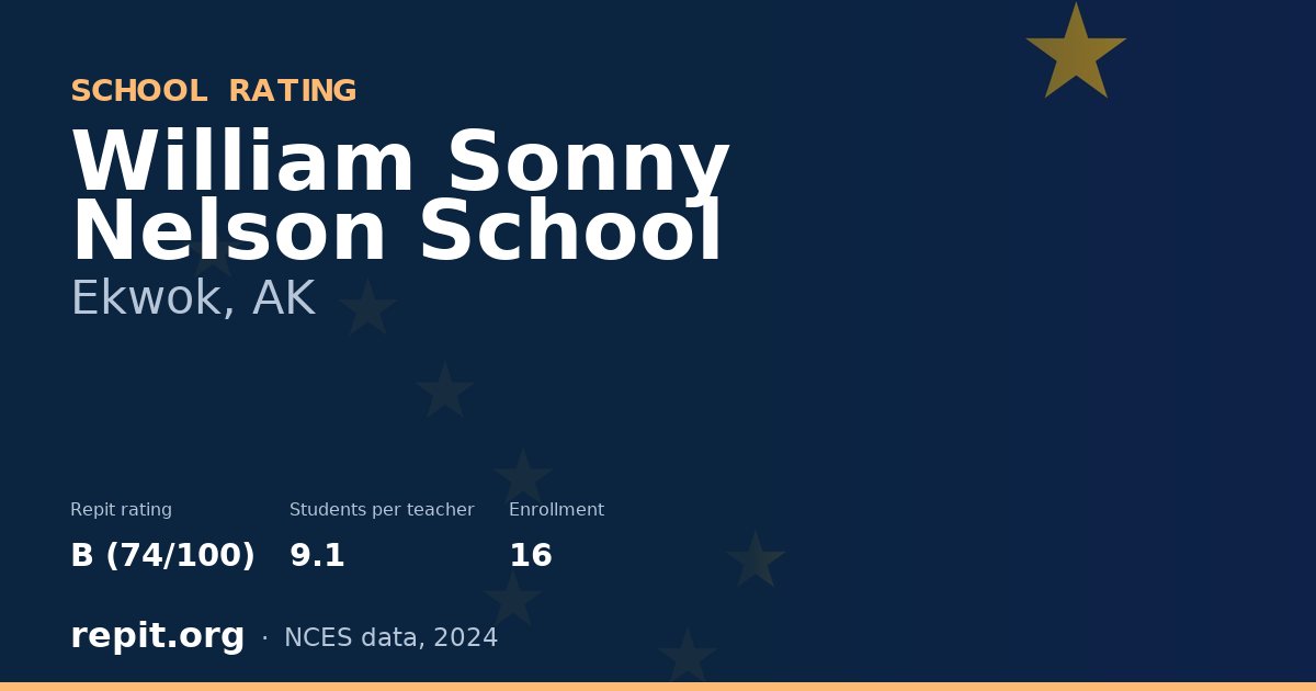 William Sonny Nelson School, Ekwok, AK — Repit school rating B (74/100)