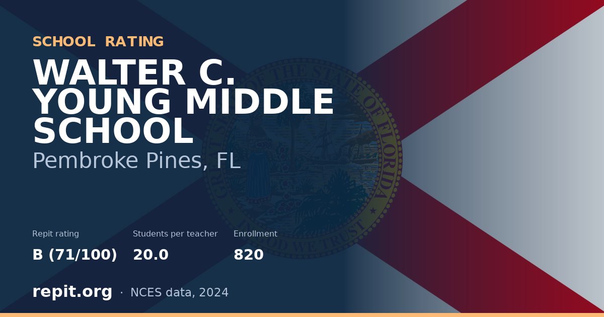 WALTER C. YOUNG MIDDLE SCHOOL, Pembroke Pines, FL — Repit school rating B (71/100)