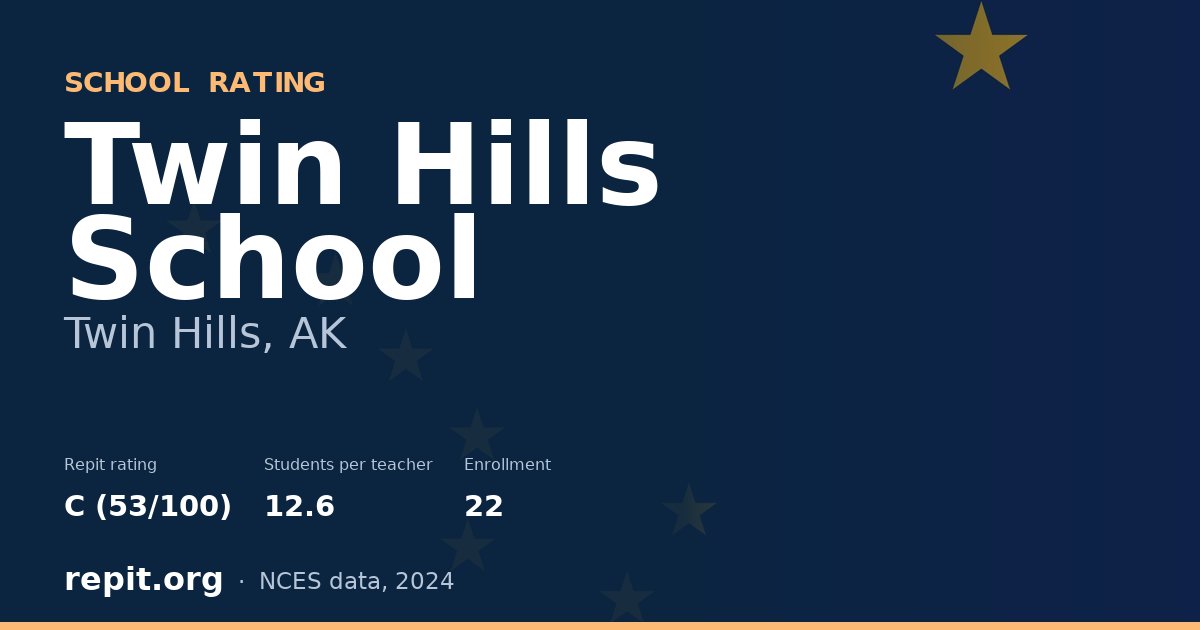 Twin Hills School, Twin Hills, AK — Repit school rating C (53/100)