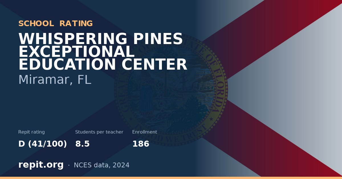 WHISPERING PINES EXCEPTIONAL EDUCATION CENTER, Miramar, FL — Repit school rating D (41/100)