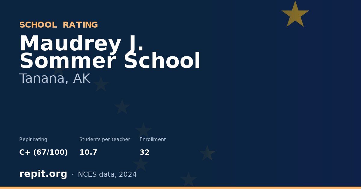 Maudrey J. Sommer School, Tanana, AK — Repit school rating C+ (67/100)