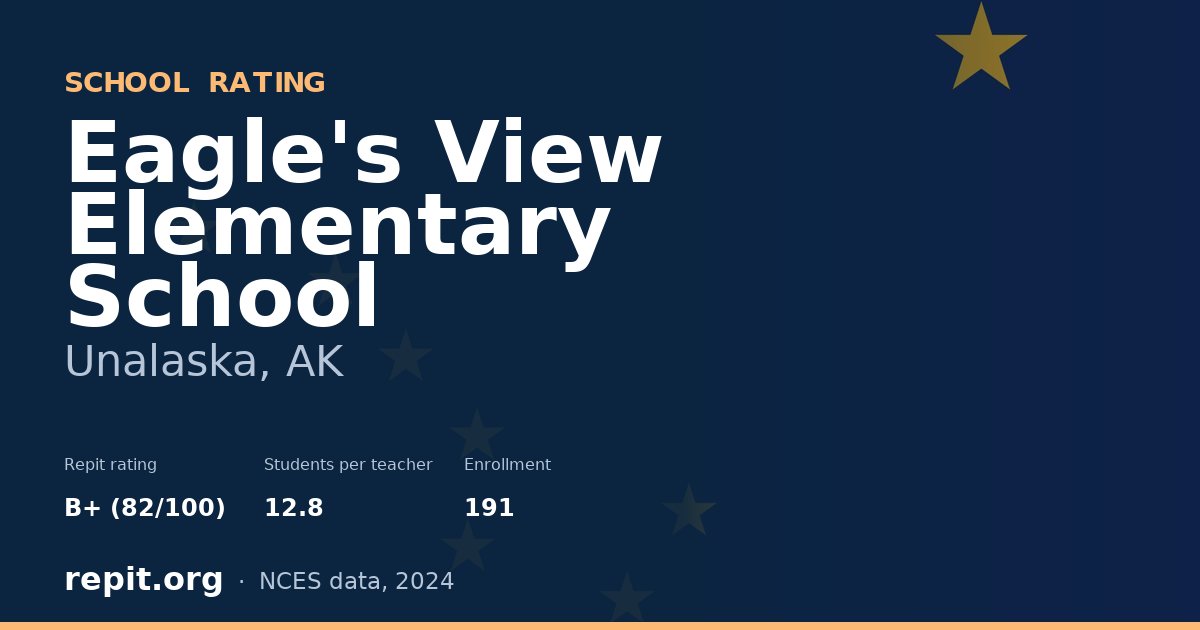 Eagle's View Elementary School, Unalaska, AK — Repit school rating B+ (82/100)
