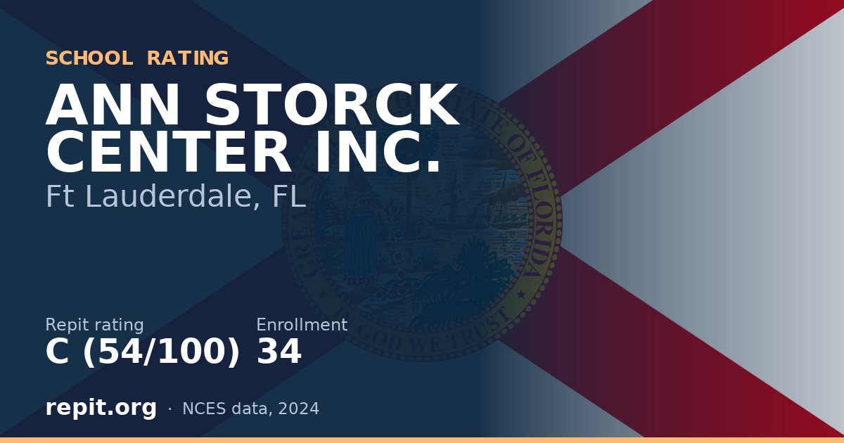 ANN STORCK CENTER INC., Ft Lauderdale, FL — Repit school rating C (54/100)
