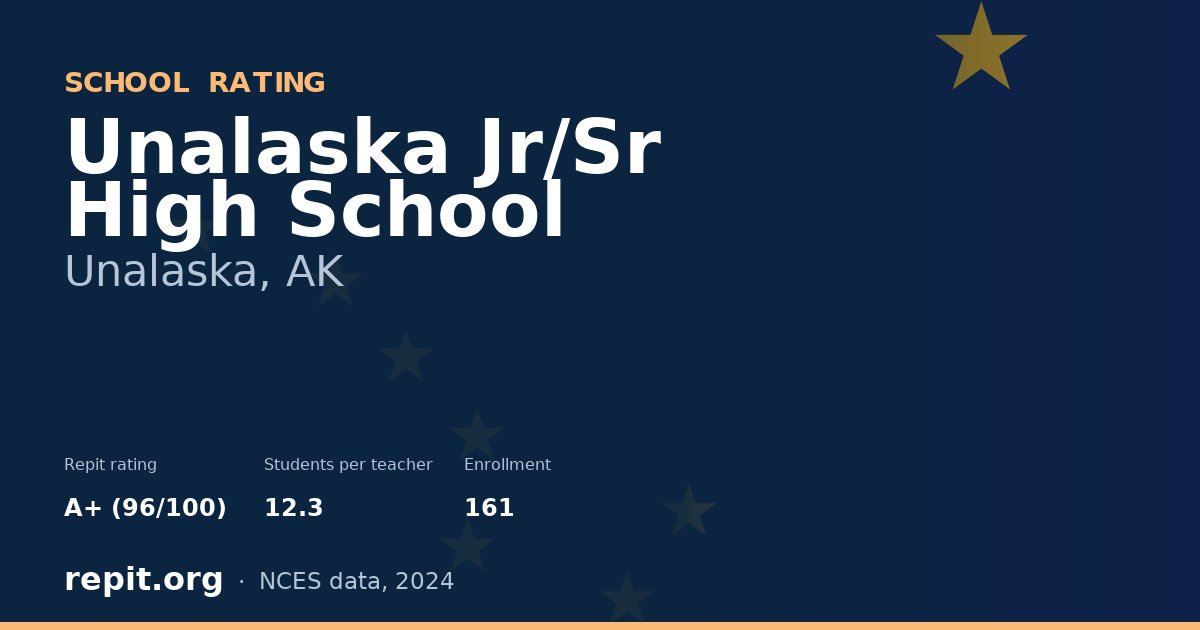 Unalaska Jr/Sr High School, Unalaska, AK — Repit school rating A+ (96/100)