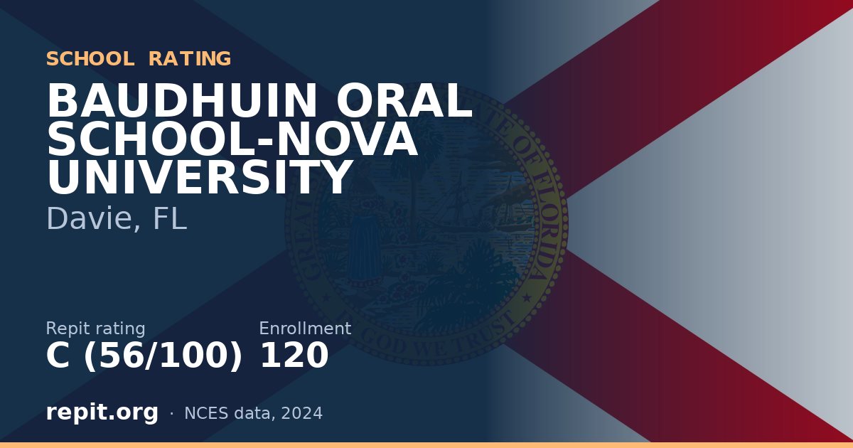 BAUDHUIN ORAL SCHOOL-NOVA UNIVERSITY, Davie, FL — Repit school rating C (56/100)