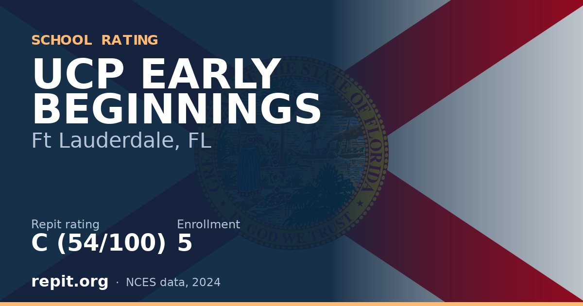 UCP EARLY BEGINNINGS, Ft Lauderdale, FL — Repit school rating C (54/100)