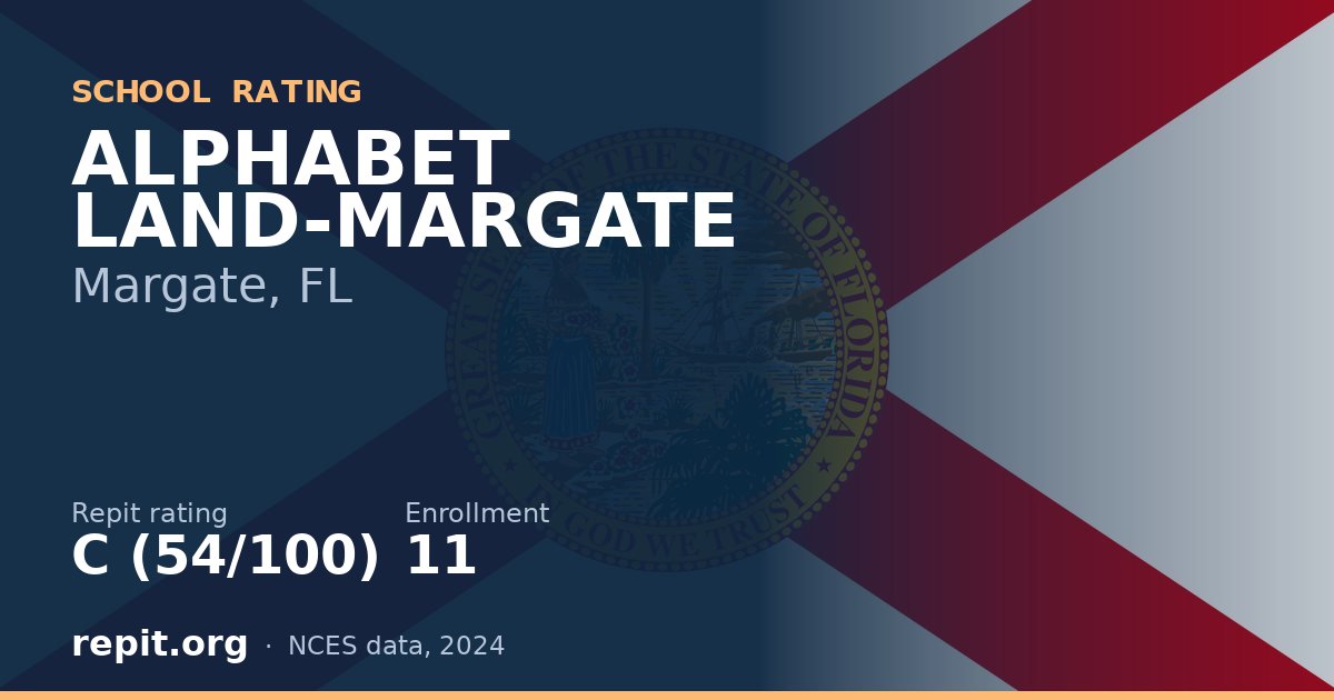 ALPHABET LAND-MARGATE, Margate, FL — Repit school rating C (54/100)