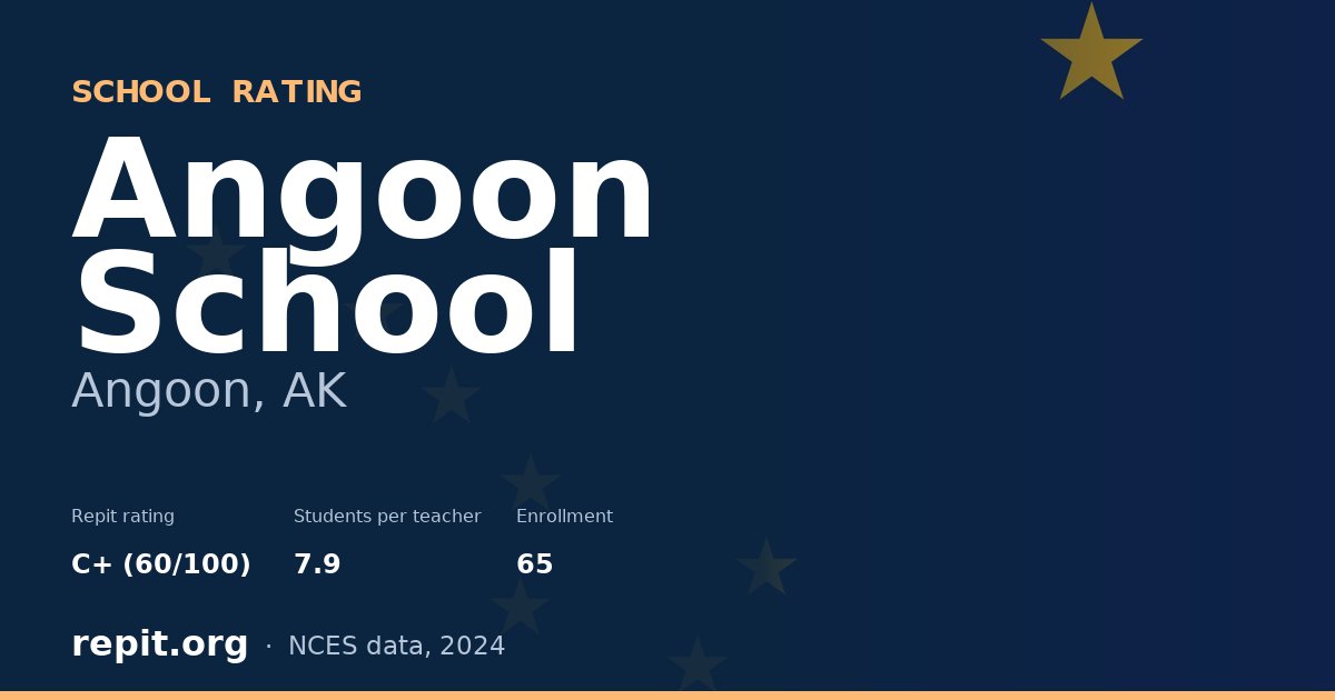 Angoon School, Angoon, AK — Repit school rating C+ (60/100)
