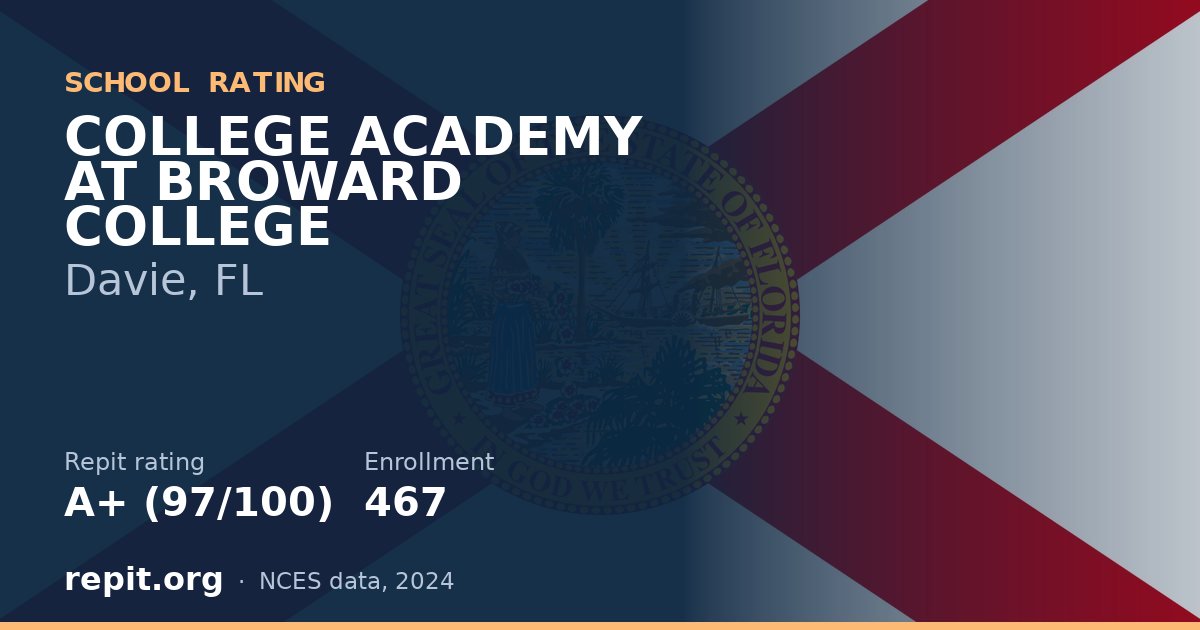 COLLEGE ACADEMY AT BROWARD COLLEGE, Davie, FL — Repit school rating A+ (97/100)