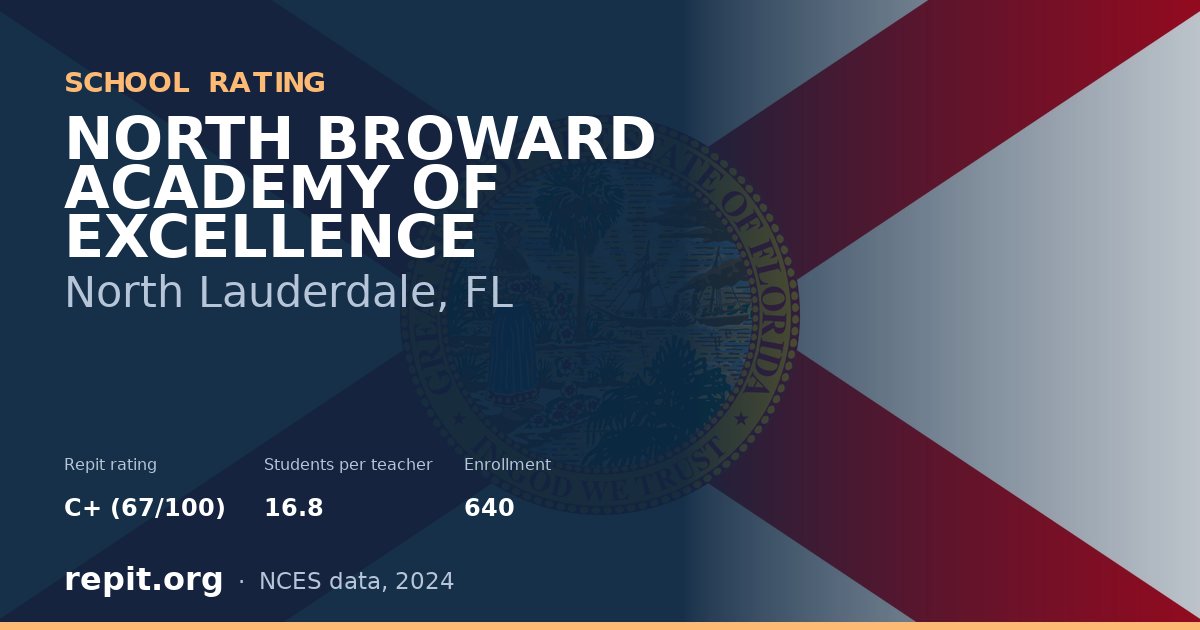 NORTH BROWARD ACADEMY OF EXCELLENCE, North Lauderdale, FL — Repit school rating C+ (67/100)