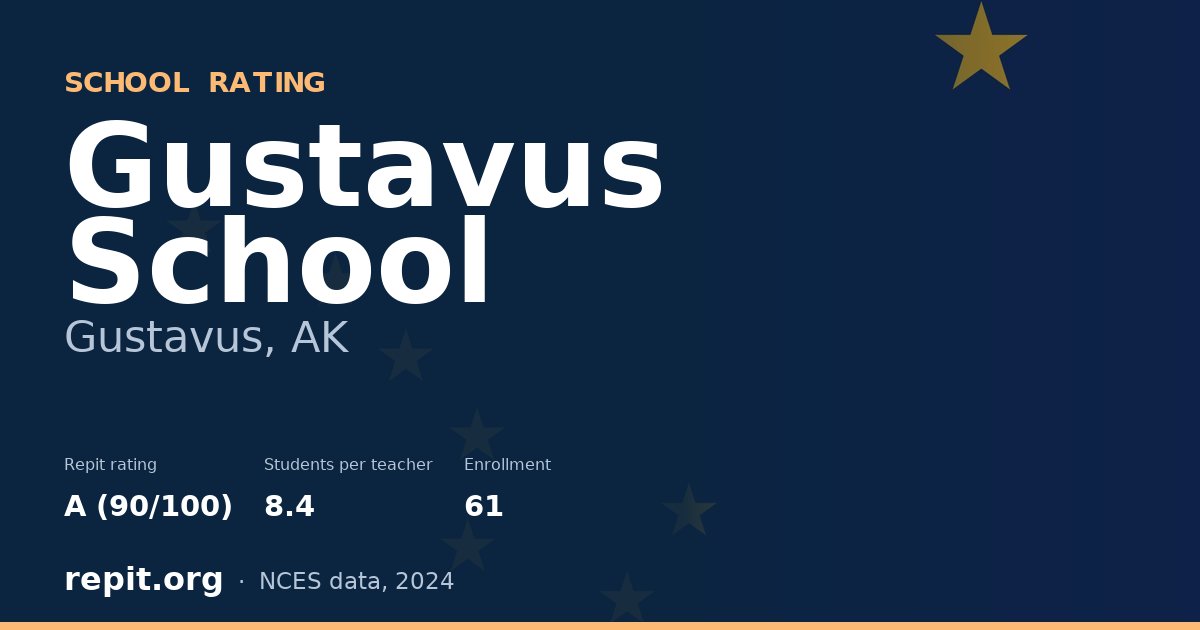 Gustavus School, Gustavus, AK — Repit school rating A (90/100)
