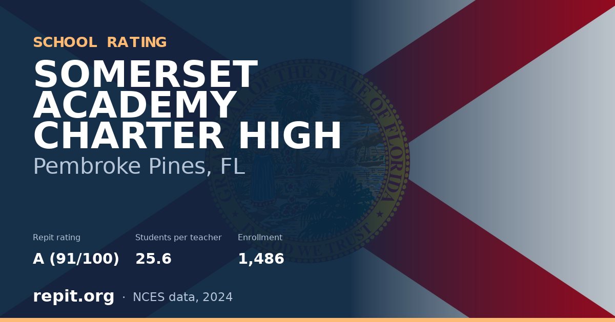 SOMERSET ACADEMY CHARTER HIGH, Pembroke Pines, FL — Repit school rating A (91/100)