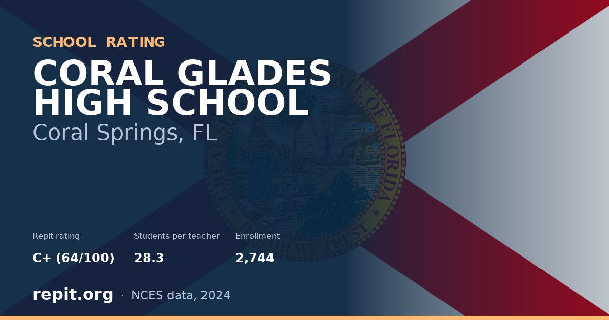CORAL GLADES HIGH SCHOOL, Coral Springs, FL — Repit school rating C+ (64/100)