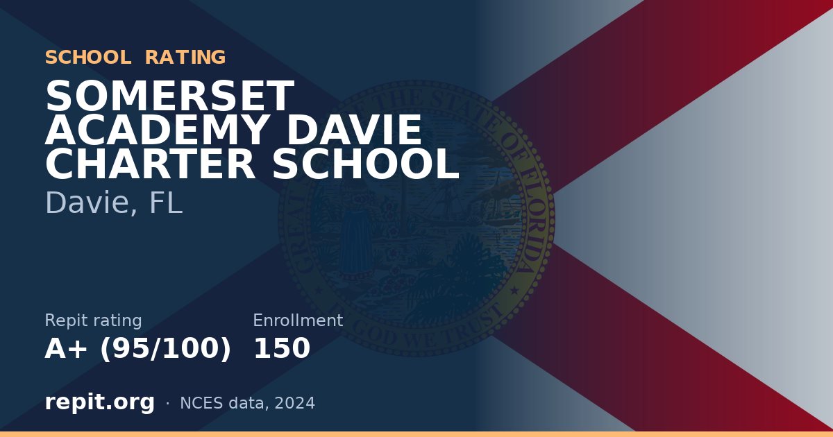 SOMERSET ACADEMY DAVIE CHARTER SCHOOL, Davie, FL — Repit school rating A+ (95/100)