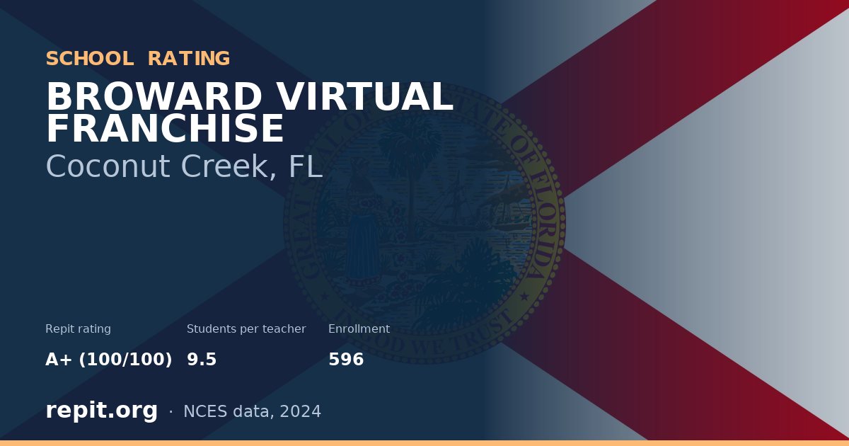 BROWARD VIRTUAL FRANCHISE, Coconut Creek, FL — Repit school rating A+ (100/100)