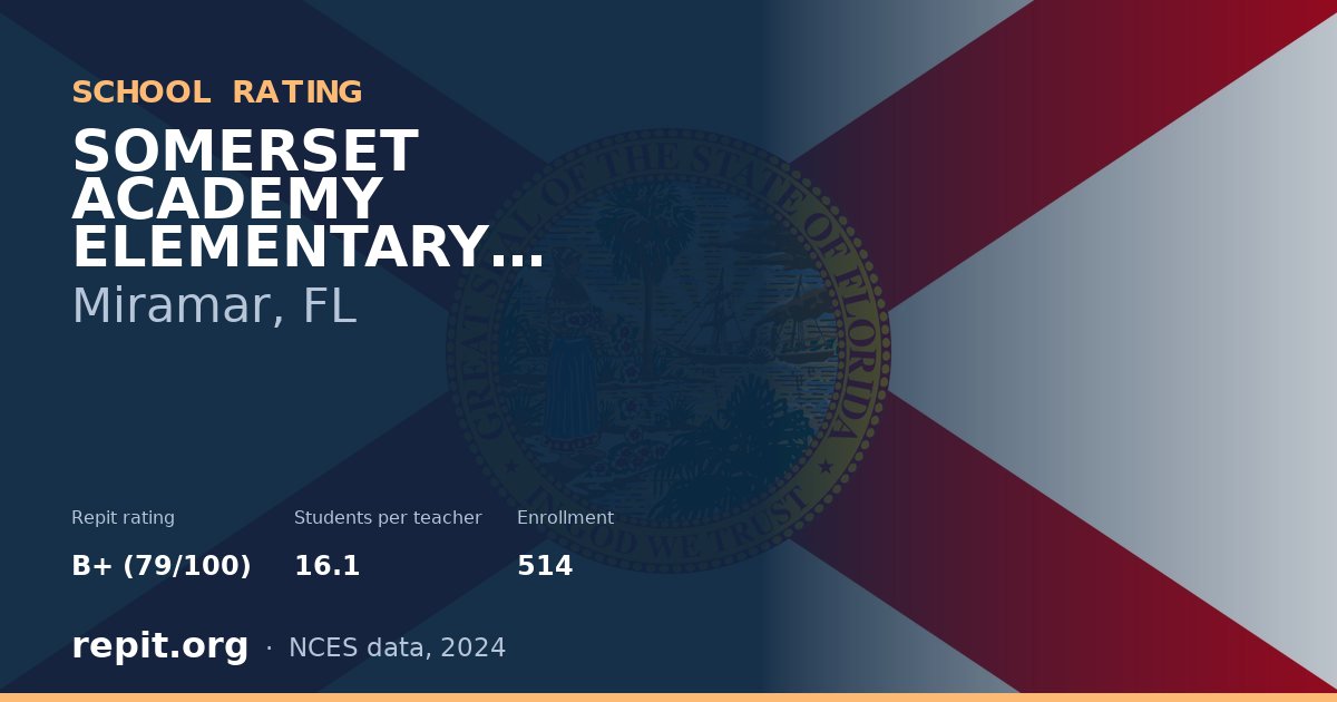 SOMERSET ACADEMY ELEMENTARY (MIRAMAR CAMPUS), Miramar, FL — Repit school rating B+ (79/100)