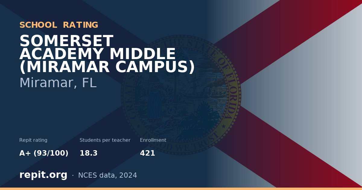 SOMERSET ACADEMY MIDDLE (MIRAMAR CAMPUS), Miramar, FL — Repit school rating A+ (93/100)