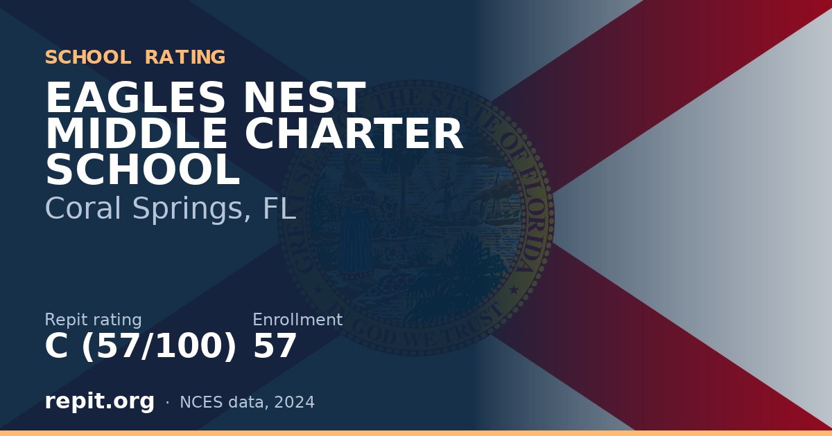 EAGLES NEST MIDDLE CHARTER SCHOOL, Coral Springs, FL — Repit school rating C (57/100)