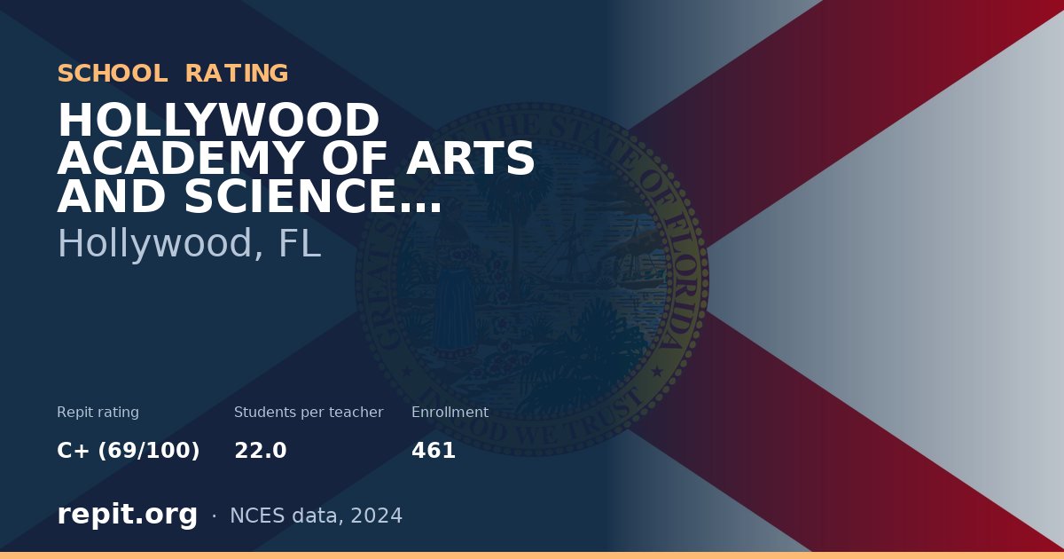 HOLLYWOOD ACADEMY OF ARTS AND SCIENCE MIDDLE SCHOOL, Hollywood, FL — Repit school rating C+ (69/100)