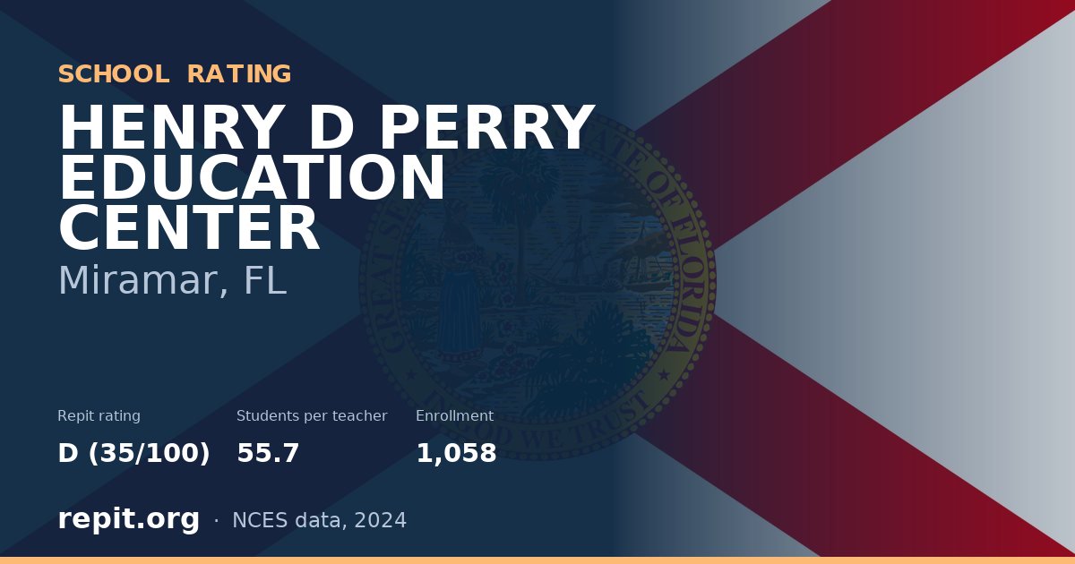 HENRY D PERRY EDUCATION CENTER, Miramar, FL — Repit school rating D (35/100)