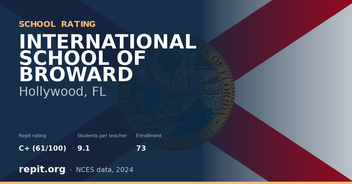 INTERNATIONAL SCHOOL OF BROWARD, Hollywood, FL — Repit school rating C+ (61/100)