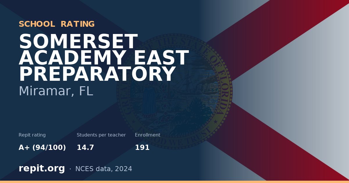 SOMERSET ACADEMY EAST PREPARATORY, Miramar, FL — Repit school rating A+ (94/100)
