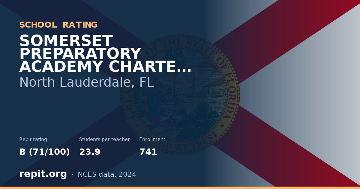 SOMERSET PREPARATORY ACADEMY CHARTER SCHOOL AT NORTH LAUDER, North Lauderdale, FL — Repit school rating B (71/100)