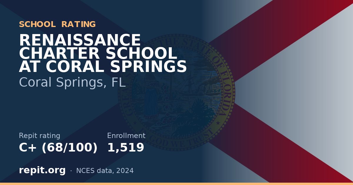 RENAISSANCE CHARTER SCHOOL AT CORAL SPRINGS, Coral Springs, FL — Repit school rating C+ (68/100)